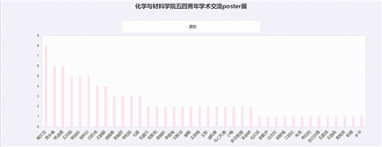 55a012488932c152737eef1abba617d