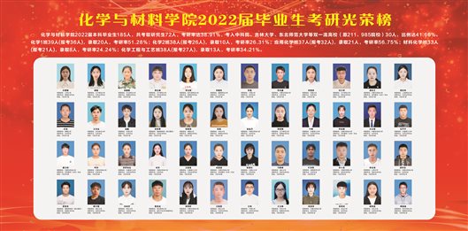 表格&#xA;&#xA;低可信度描述已自动生成