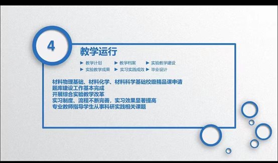 C:UsersjhliuDesktop2-12 基层教学组织建设交流总结周宏-1.jpg